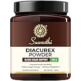 Diacurex Powder
